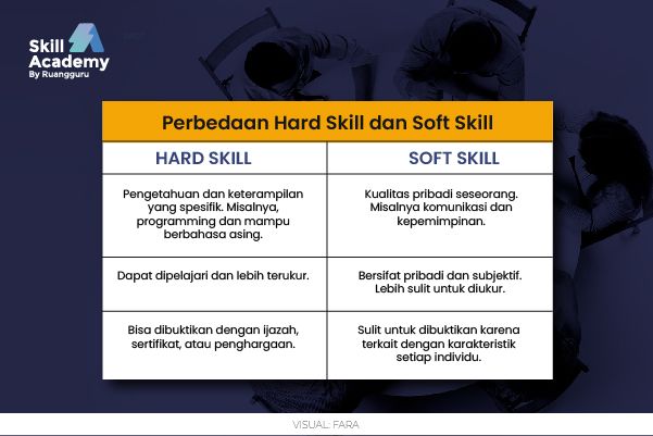 Mengasah Potensi Remaja Desa Papayan Melalui Pelatihan Soft Skill dan Hard Skill yang Komprehensif